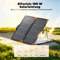 AFERIY AF-SA100 100W Tragbare Solarpanel | bifaziales Design