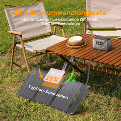 falt solarpanel