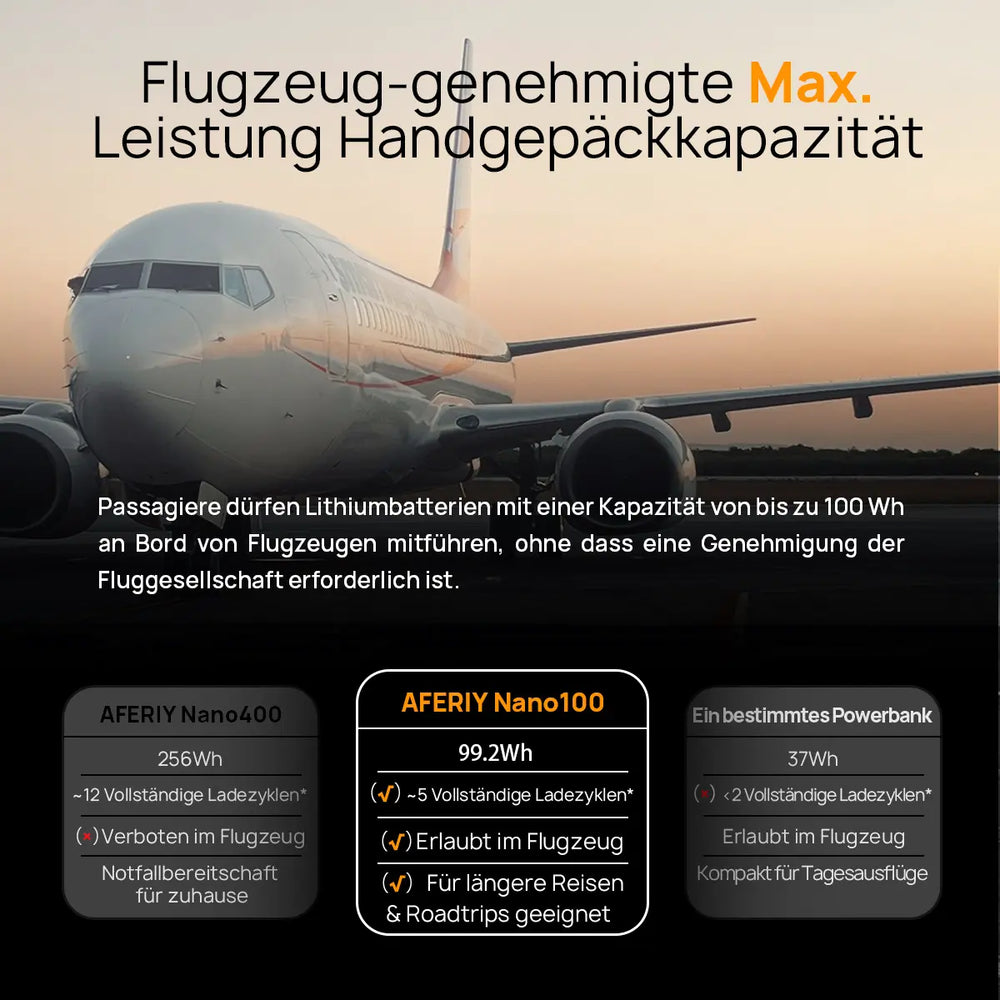 powerbank flugzeug 100w