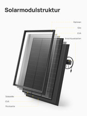 outdoor solarpanel