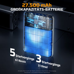 AFERIY GK03 Starthilfe Powerbank | 2000A 12V | Na-Ionen-Batterie