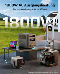 AFERIY P180PRO Tragbare Powerstation Nomad1800 Pro | 1800W 1024Wh