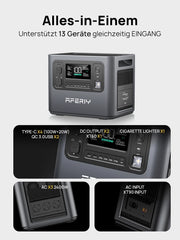 AFERIY P210 Tragbare Powerstation | 2400W 2048Wh
