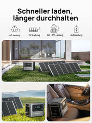 tragbare power station P210