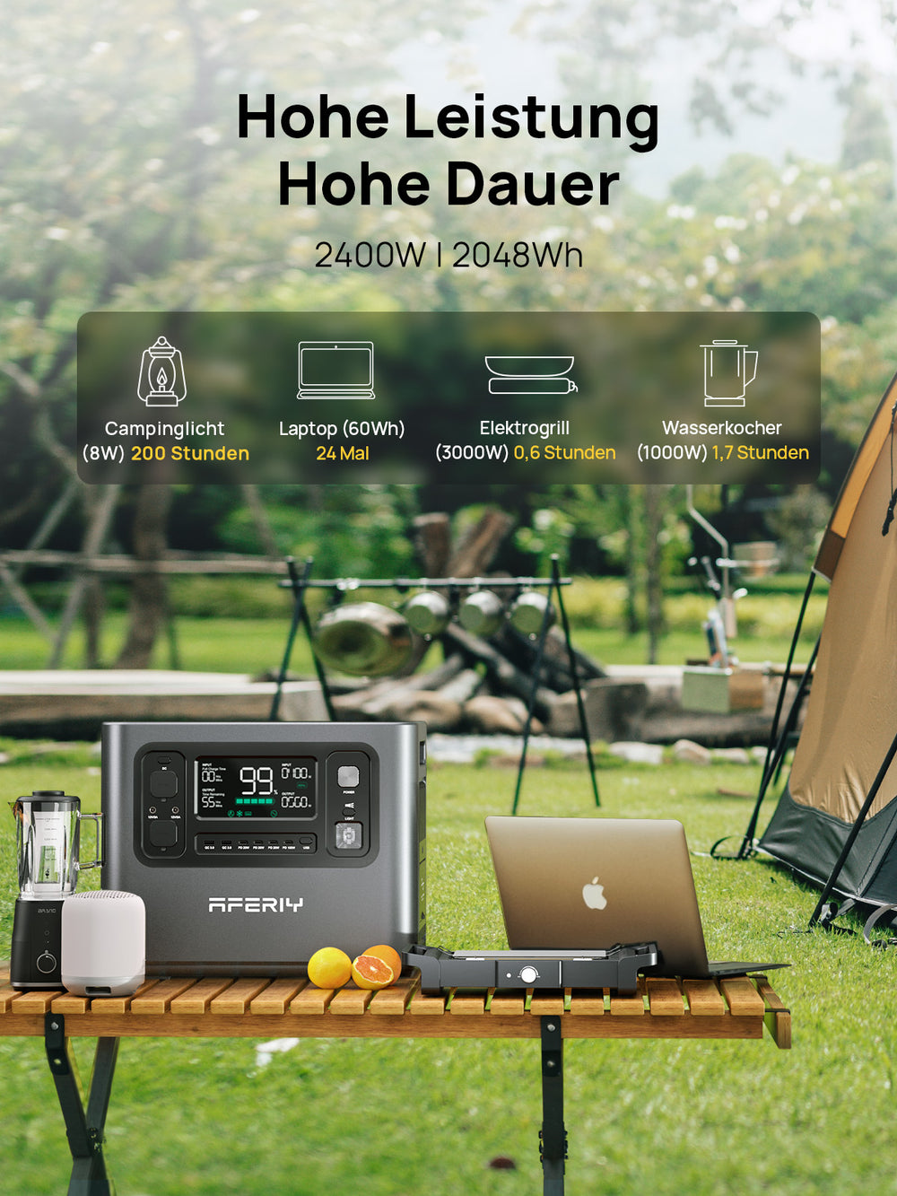 powerstation camping p210