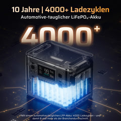 AFERIY P280 Tragbare Powerstation | 2800W 2048Wh-10240Wh