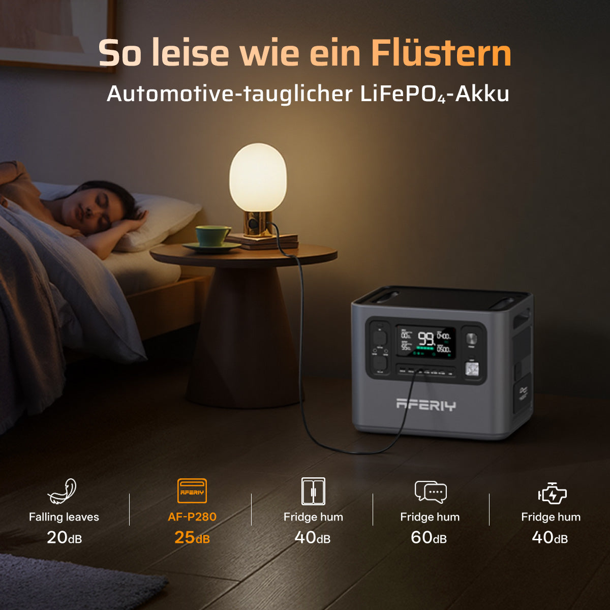 Mit 2.800 W Leistung, langlebigem LiFePO₄-Akku und leisem Betrieb eignet sich die AFERIY P280 tragbare Powerstation ideal fürs Schlafzimmer.