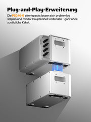 AFERIY PS240 All-in-One Balkonkraftwerk mit Speicher | 1200W 1958-9792Wh