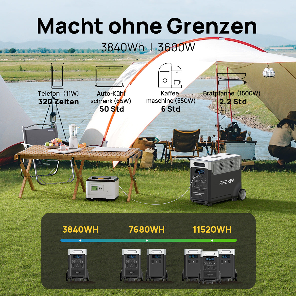 Die AFERIY P310 tragbare Powerstation mit 3600 W Leistung versorgt Geräte wie Kühlbox, Kaffeemaschine und Bratpfanne beim Camping zuverlässig mit Strom.