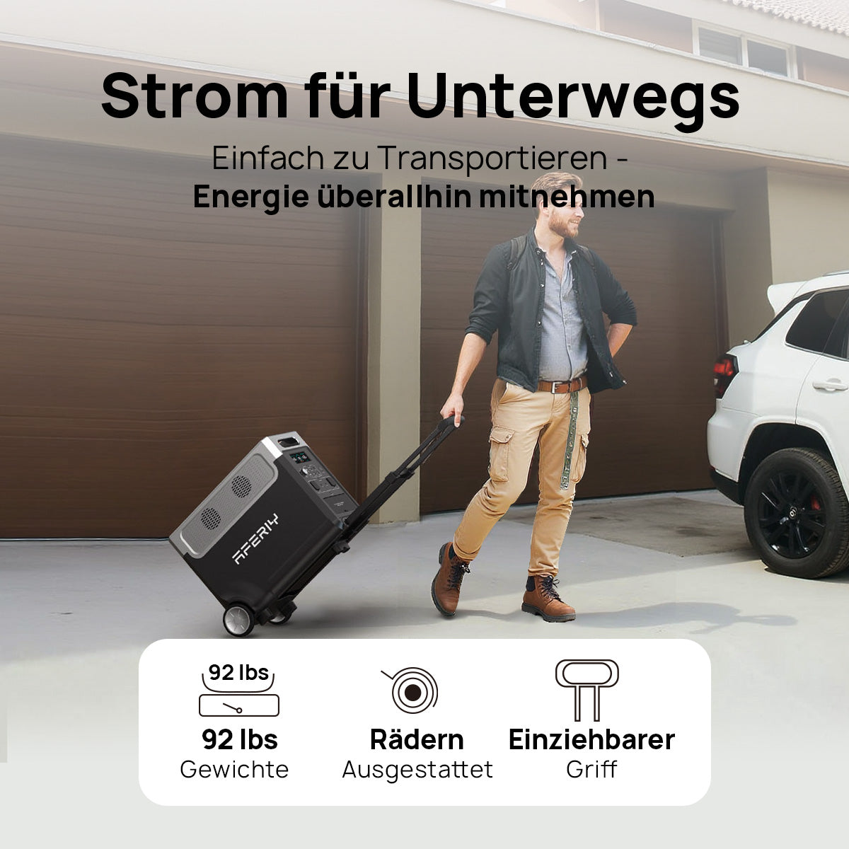 Die AFERIY P310 tragbare Powerstation ermöglicht dank Rädern und ausziehbarem Griff einen einfachen Transport und mobile Stromversorgung unterwegs.
