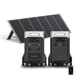 solargenerator 7680wh