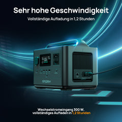 solar power station 400w