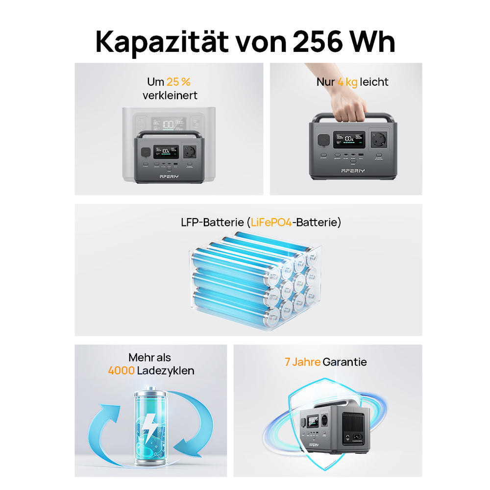 powerstation lifepo4