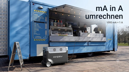 mA in A umrechnen