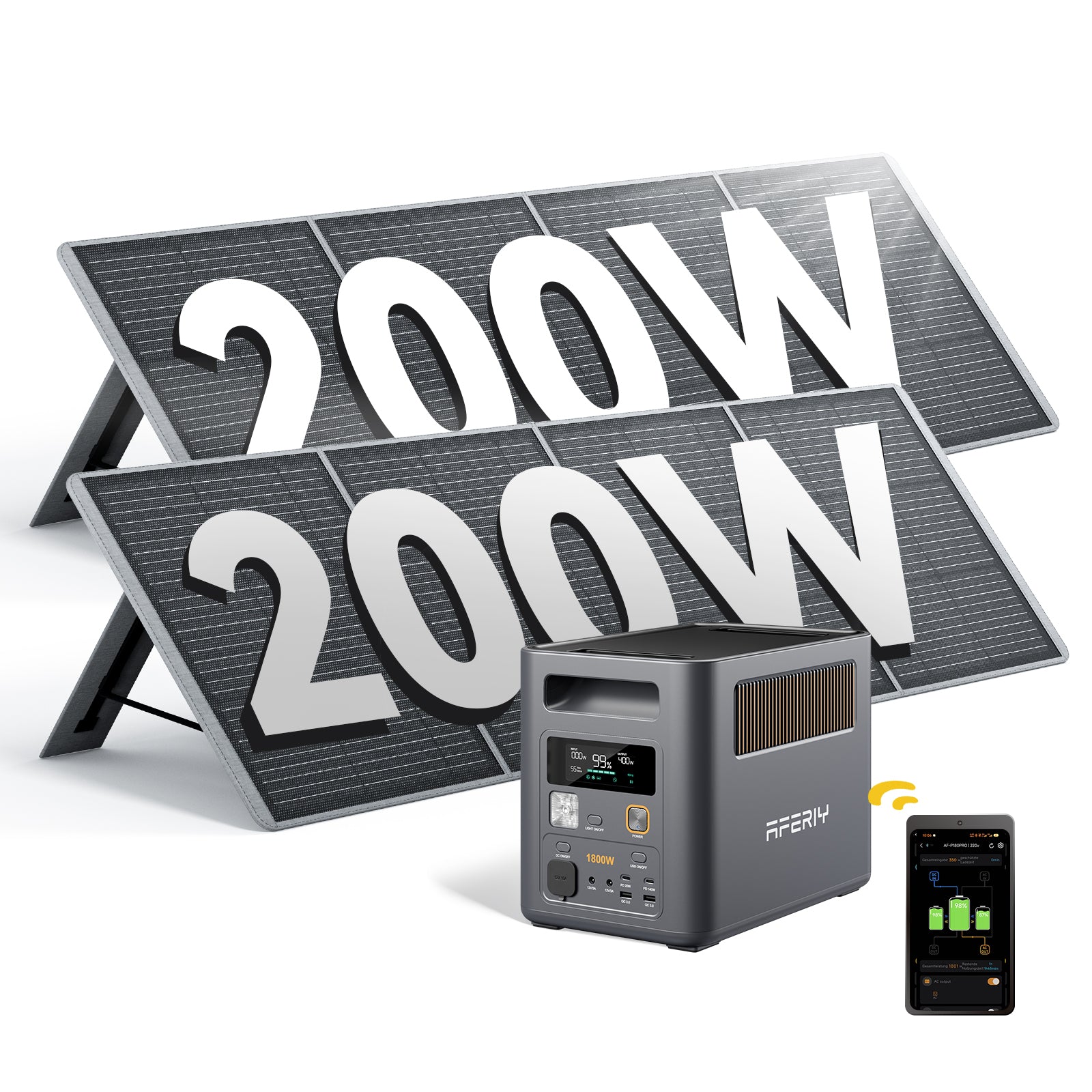 Mit zwei 200-W-Solarpanels versorgt die AFERIY P180 Pro tragbare Powerstation mit 1800 W eine effiziente Solarladung und ermöglicht eine komfortable App-Steuerung.