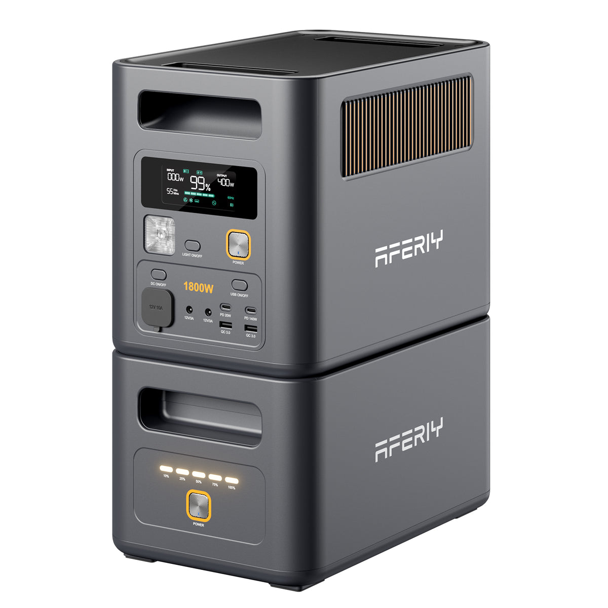 Mit einem Erweiterungsakku lässt sich die Speicherkapazität der AFERIY P180 Pro von 1.024 Wh auf bis zu 2.048 Wh erhöhen – bei einer Leistung von 1.800 W.