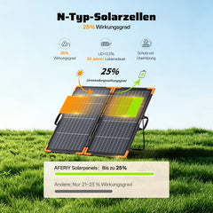 AFERIY ‎AF-SA100 100W Tragbare Solarpanel | bifaziales Design