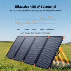AFERIY ‎AF-SA400 400W Tragbare Solarpanel | bifaziales Design