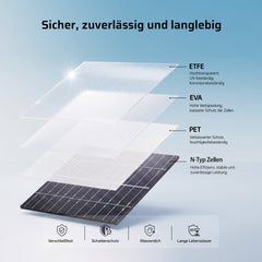 AFERIY ‎AF-SA400 400W Tragbare Solarpanel | bifaziales Design