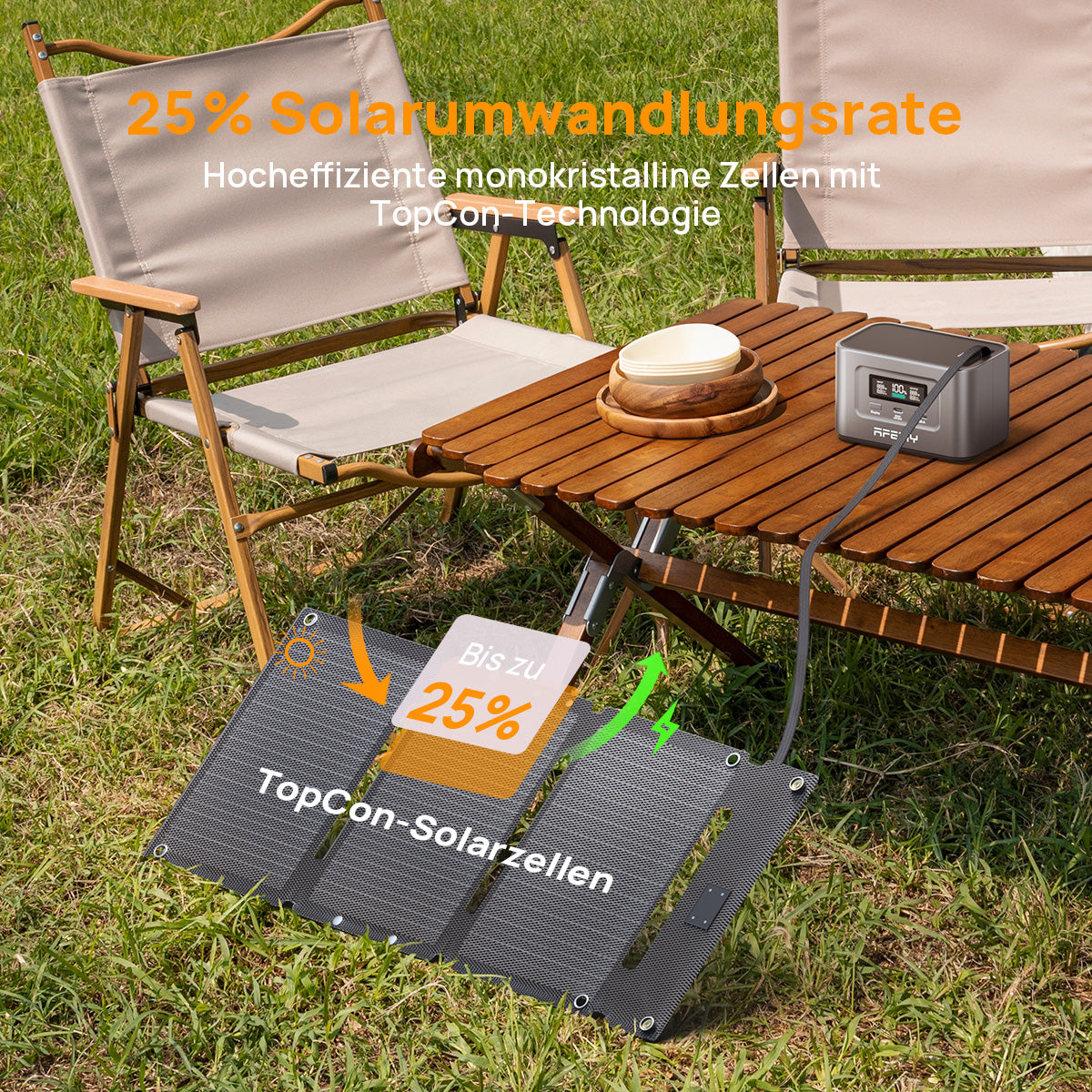 AFERIY ‎AF-SL30 30W Tragbare Solarpanel