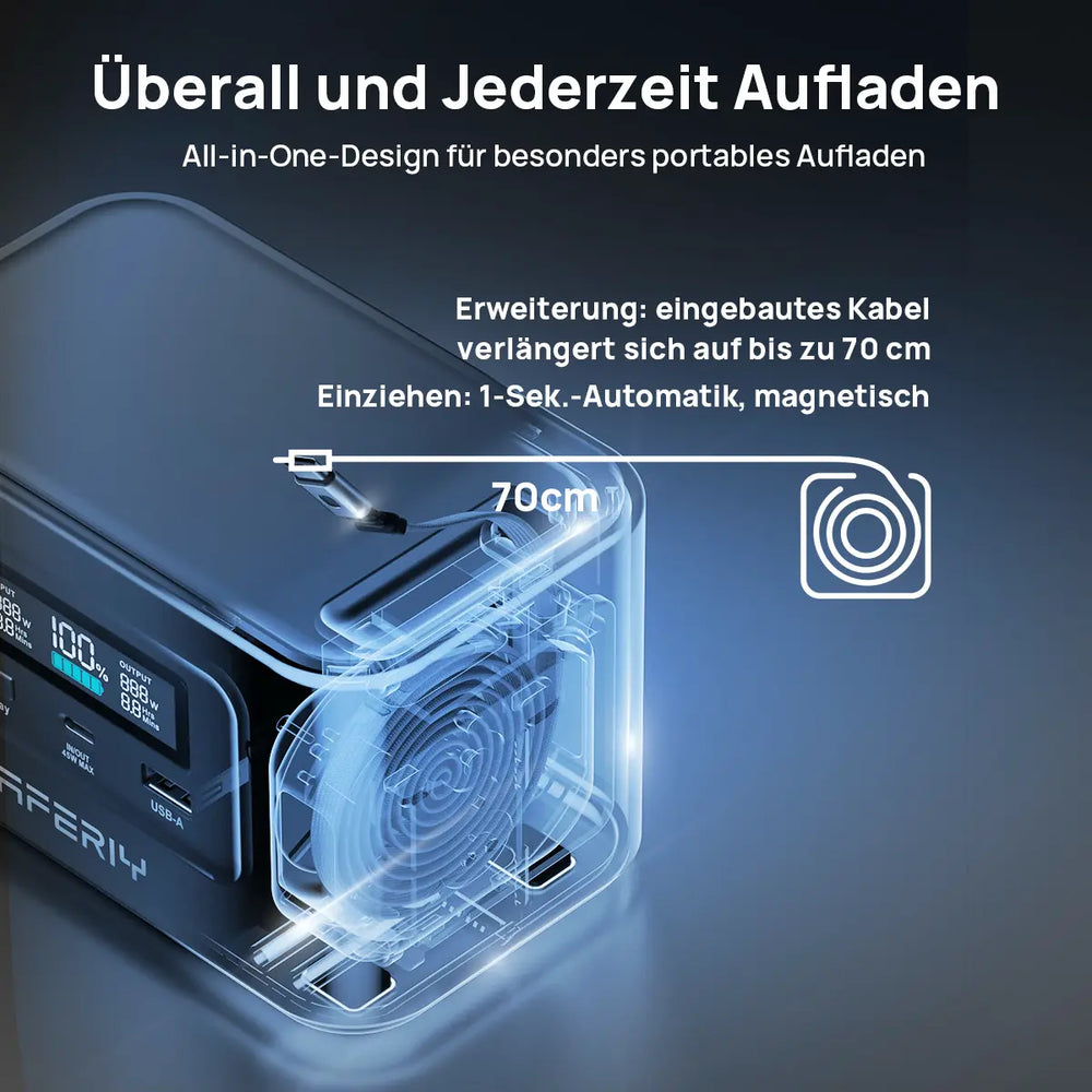powerbank flugzeug