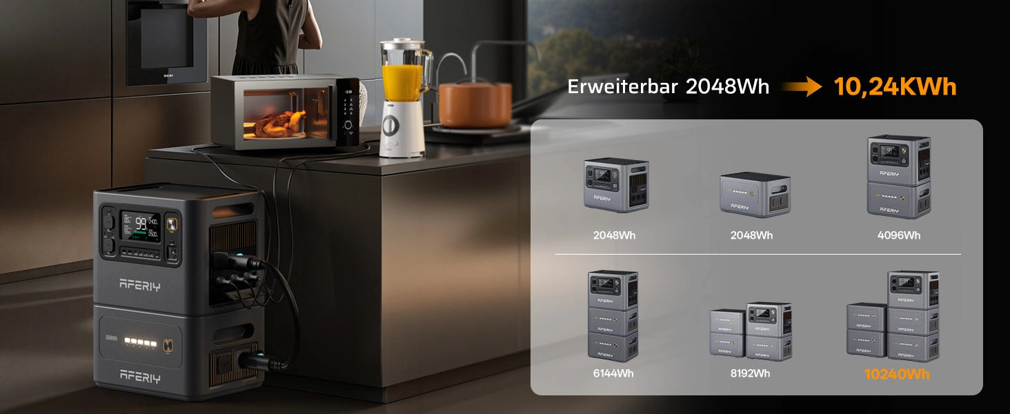 Die Kapazität der Haven3000 ist auf bis zu 10.240 Wh erweiterbar.