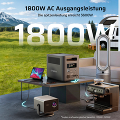 AFERIY P180 Tragbare Powerstation Nomad1800 | 1800W 1024Wh