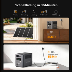 AFERIY P180 Tragbare Powerstation Nomad1800 | 1800W 1024Wh
