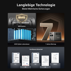 AFERIY P180 Tragbare Powerstation Nomad1800 | 1800W 1024Wh