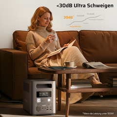AFERIY P180 Tragbare Powerstation Nomad1800 | 1800W 1024Wh