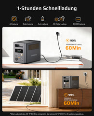AFERIY P180PRO Tragbare Powerstation Nomad1800 Pro | 1800W 1024Wh