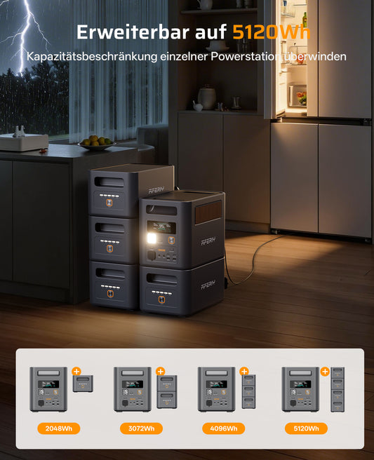 AFERIY P180PRO Tragbare Powerstation Nomad1800 Pro | 1800W 1024Wh