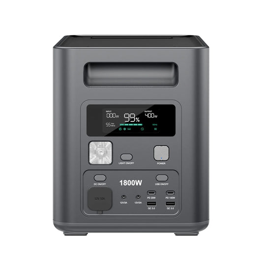 AFERIY P180 Tragbare Powerstation Nomad1800 | 1800W 1024Wh