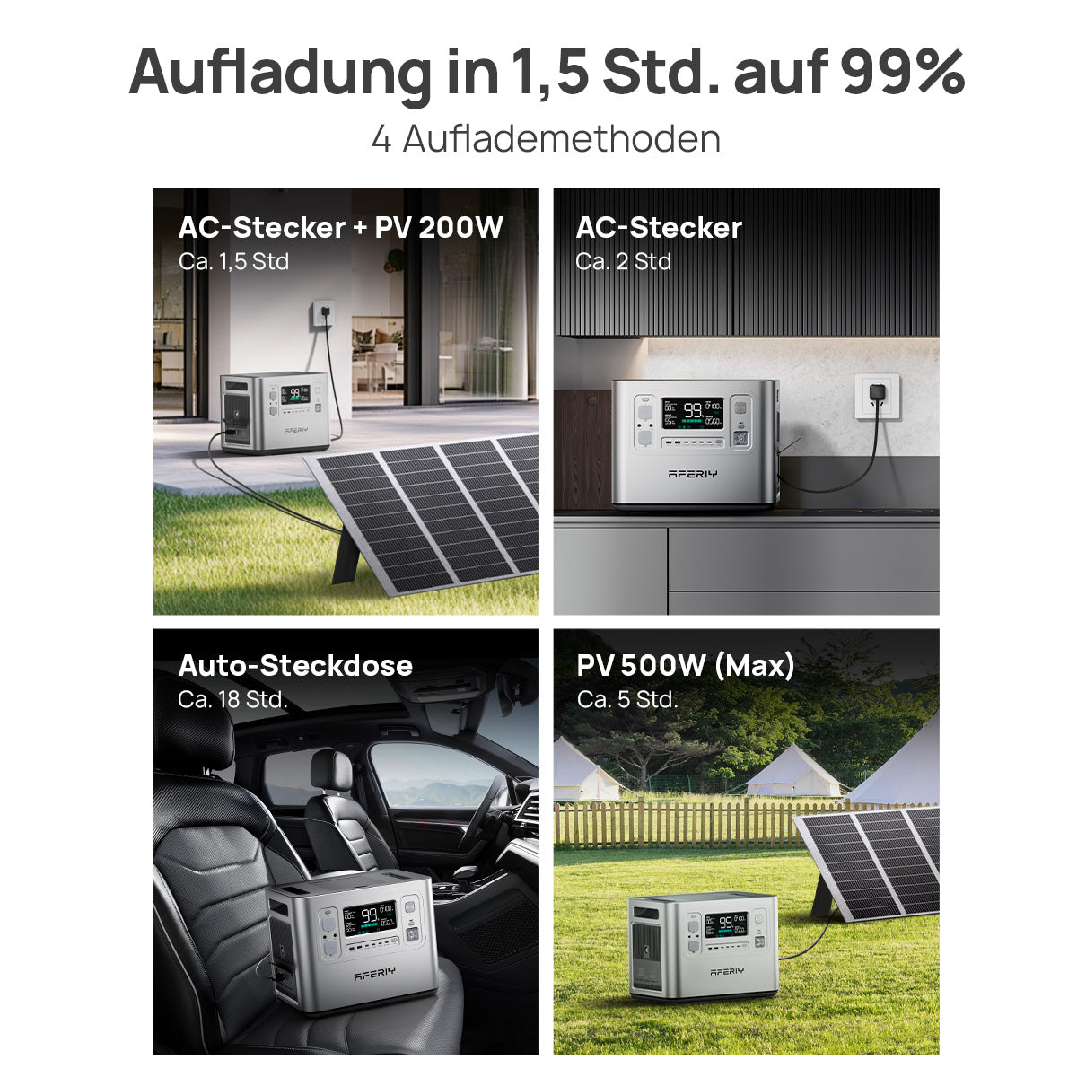 AFERIY P210 Tragbare Powerstation | 2400W 2048Wh | Silber