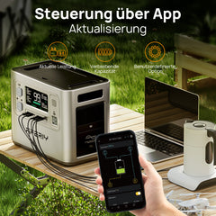 AFERIY P210 Tragbare Powerstation | 2400W 2048Wh | Silber