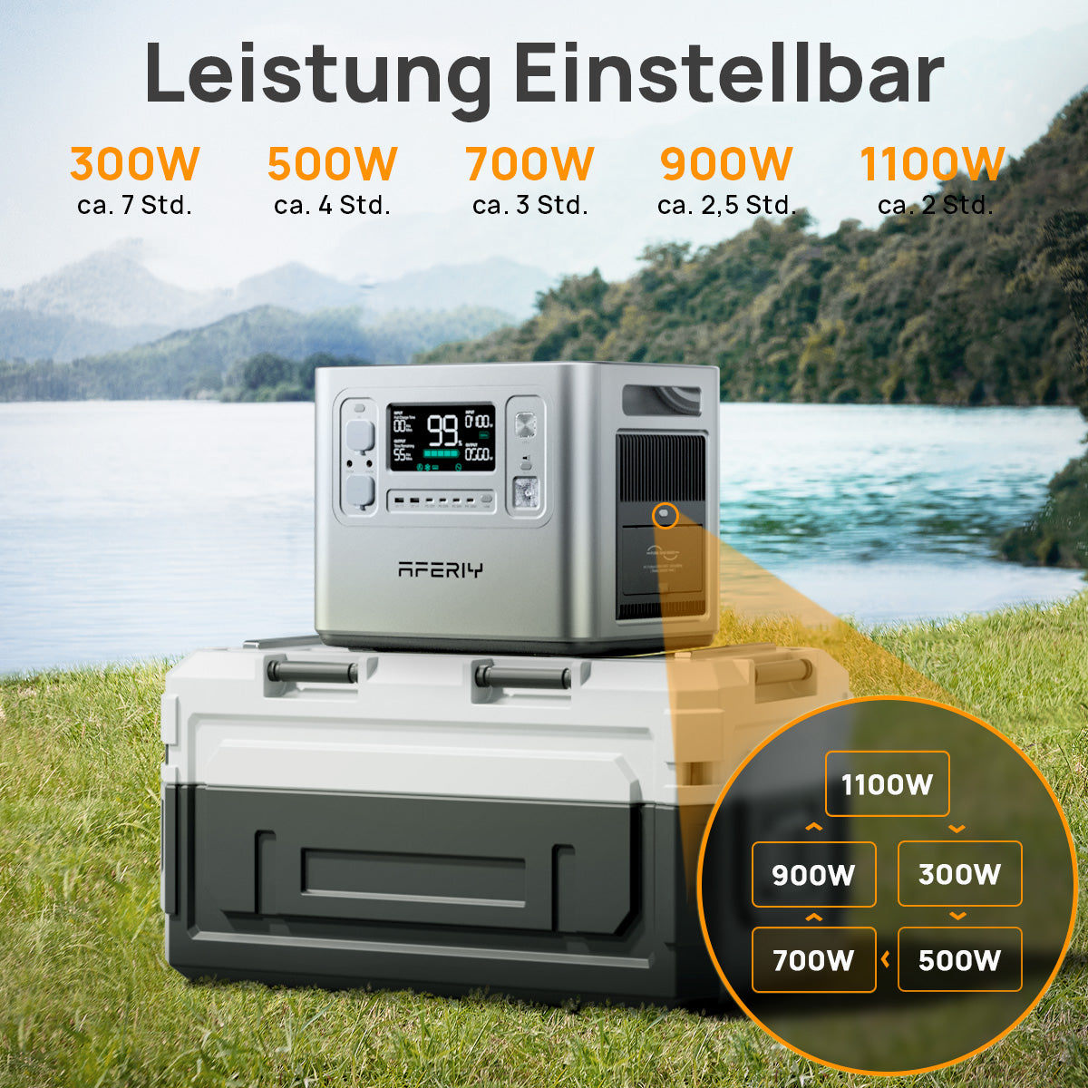 AFERIY P210 Tragbare Powerstation | 2400W 2048Wh | Silber
