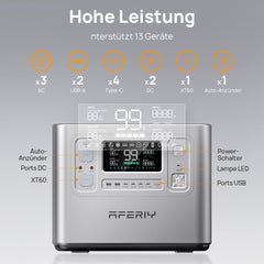 AFERIY P210 Tragbare Powerstation | 2400W 2048Wh | Silber