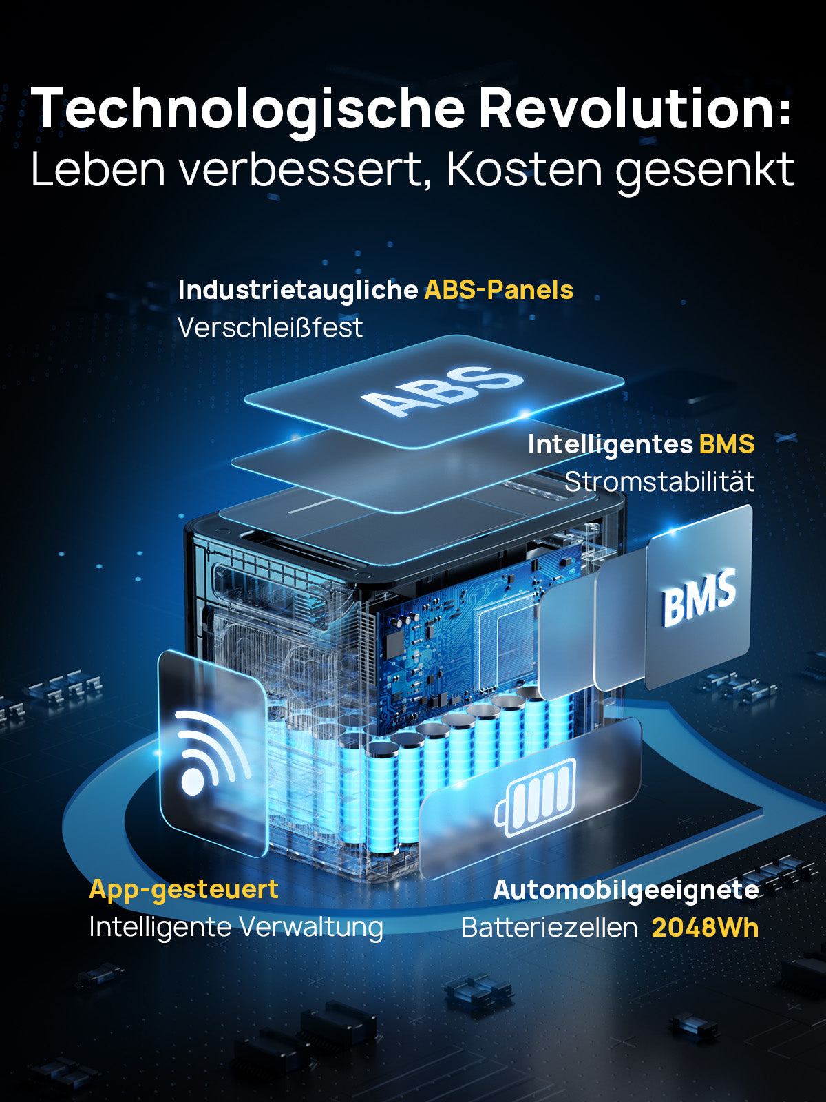 AFERIY P210 Tragbare Powerstation | 2400W 2048Wh