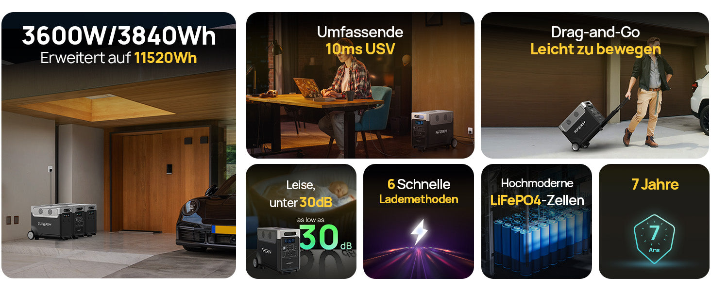 AFERIY P310 Tragbare Powerstation mit Erweiterbarer Kapazität | 3600W 3840Wh