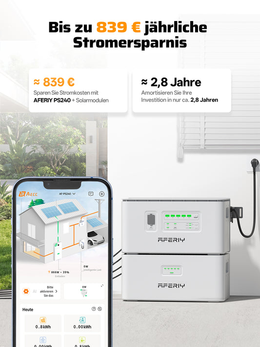 AFERIY PS240 All-in-One Balkonkraftwerk mit Speicher | 1200W 1958-9792Wh