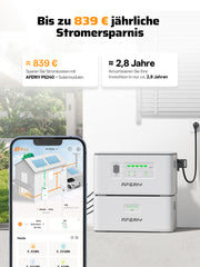 AFERIY PS240 All-in-One Balkonkraftwerk mit Speicher | 1200W 1958-9792Wh