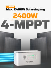 AFERIY PS240 All-in-One Balkonkraftwerk mit Speicher | 1200W 1958-9792Wh