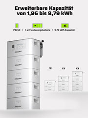 AFERIY PS240 All-in-One Balkonkraftwerk mit Speicher | 1200W 1958-9792Wh