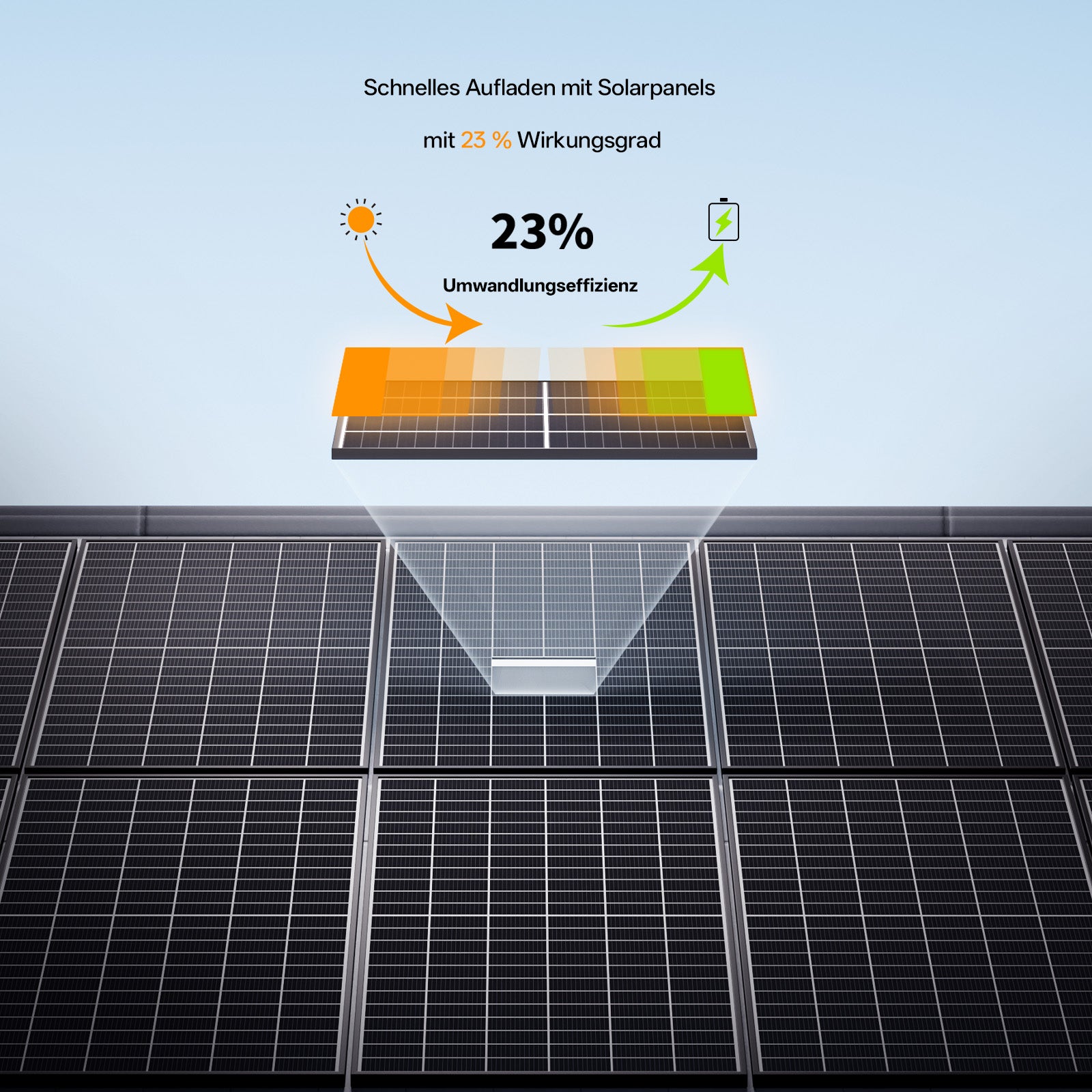 AFERIY ‎AF-SG580 580W Monokristallines Solarpanel | bifaziales Design