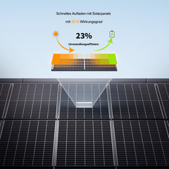 AFERIY ‎AF-SG580 580W Monokristallines Solarpanel