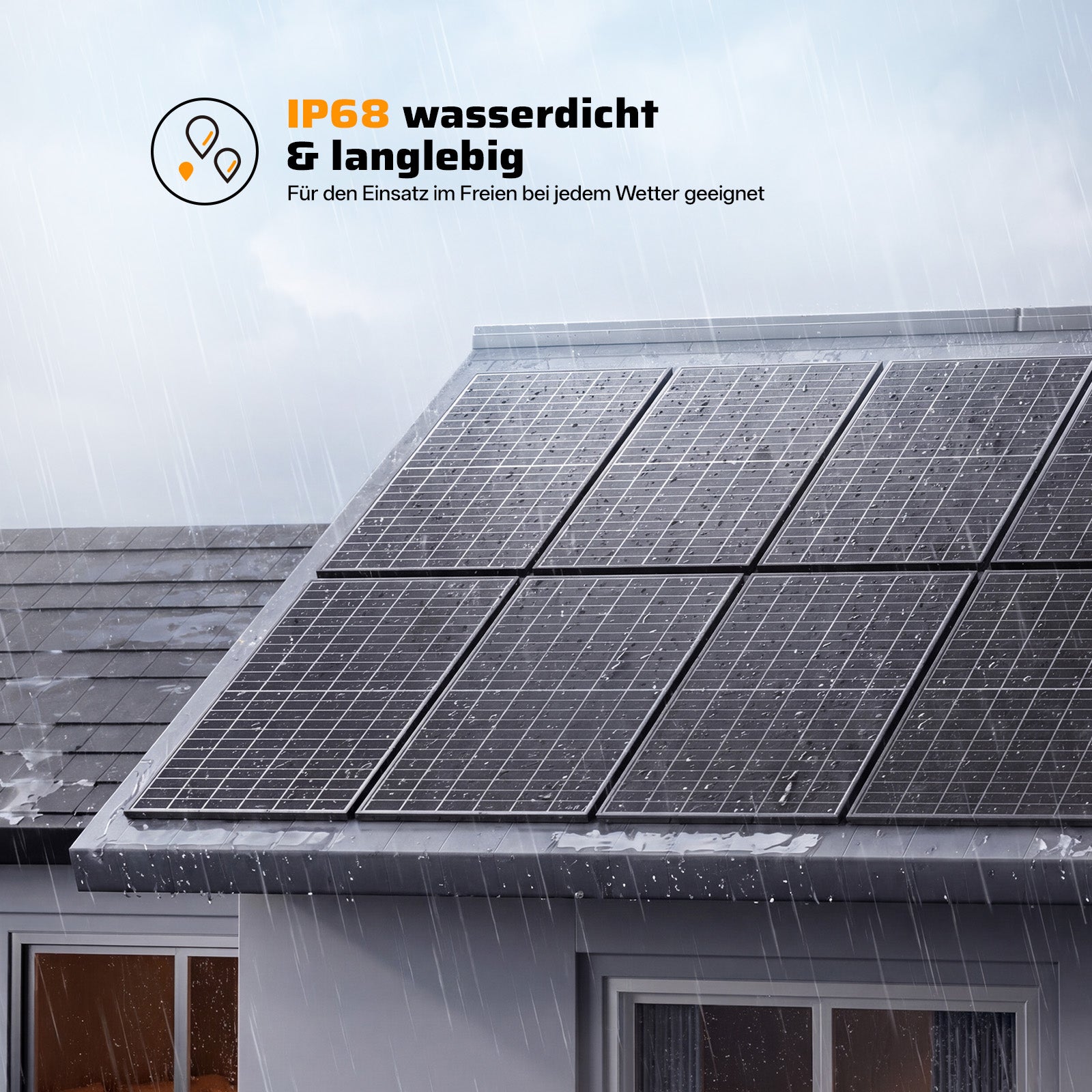 AFERIY ‎AF-SG580 580W Monokristallines Solarpanel | bifaziales Design