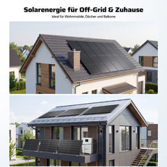AFERIY ‎AF-SG580 580W Monokristallines Solarpanel