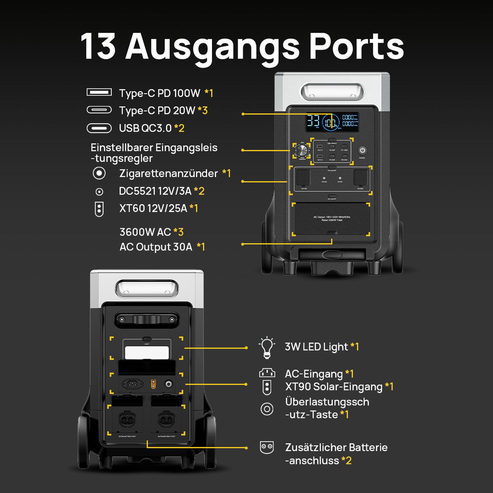 solar energy station p310