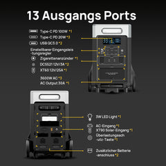 solar energy station p310