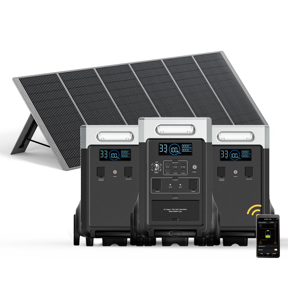 solargenerator 11520wh